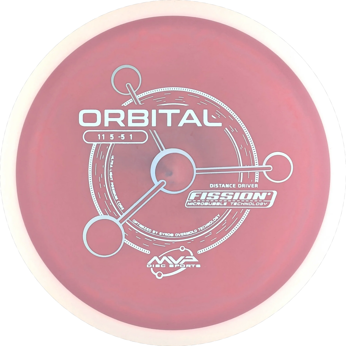 Fission Orbital