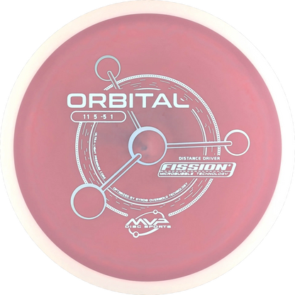 Fission Orbital