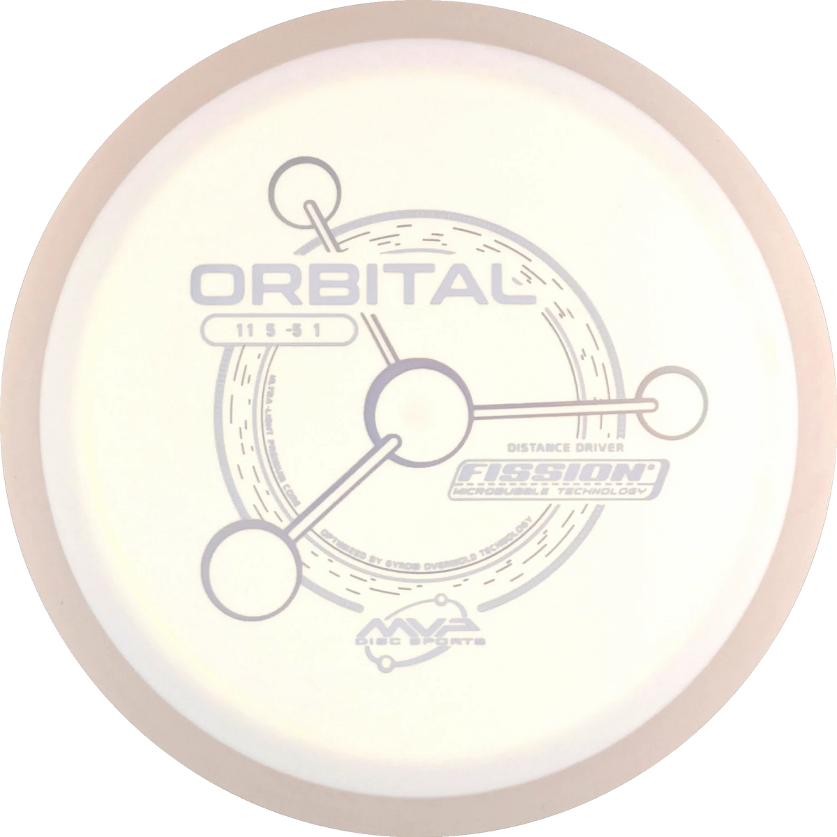 Fission Orbital