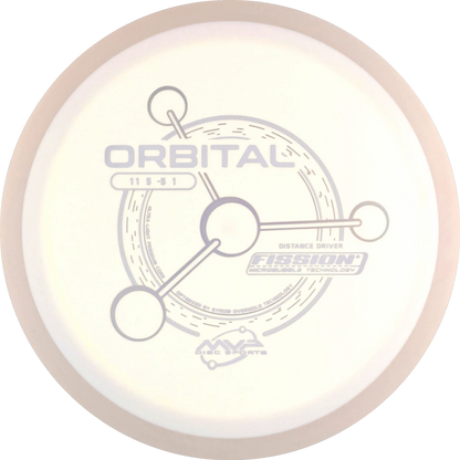 Fission Orbital