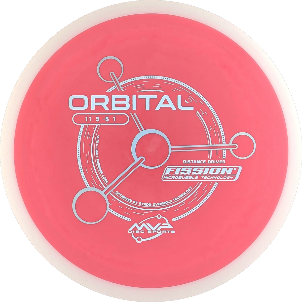 Fission Orbital