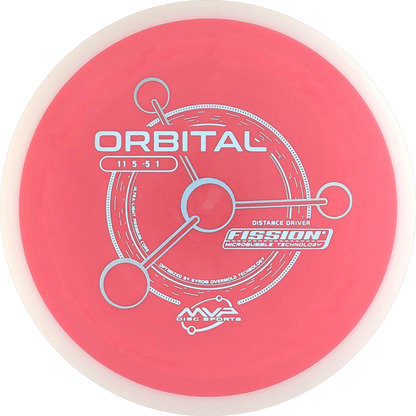 Fission Orbital