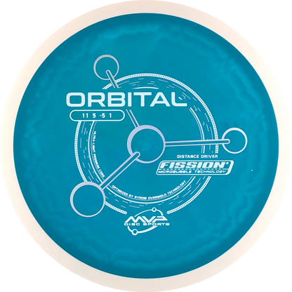 Fission Orbital