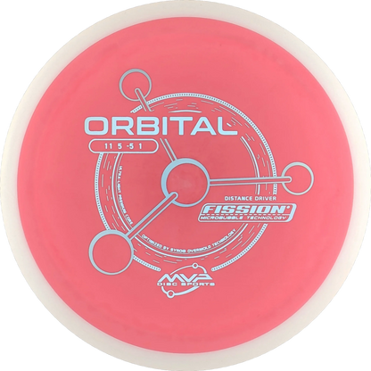 Fission Orbital