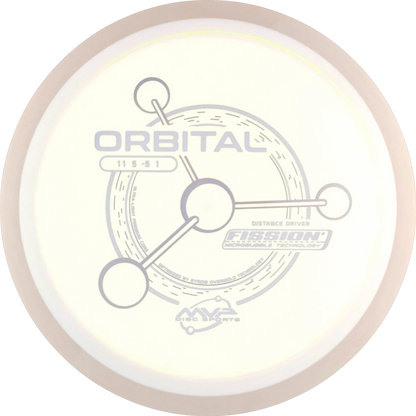 Fission Orbital