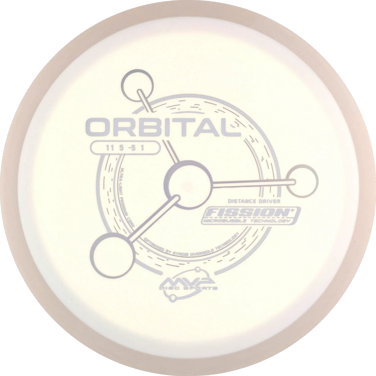 Fission Orbital