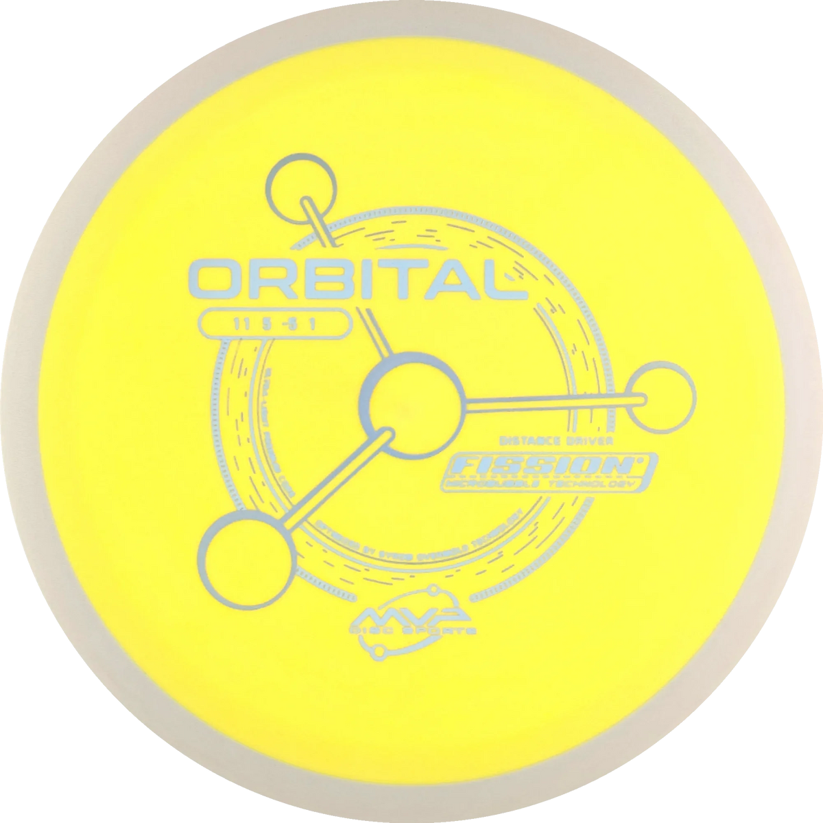 Fission Orbital