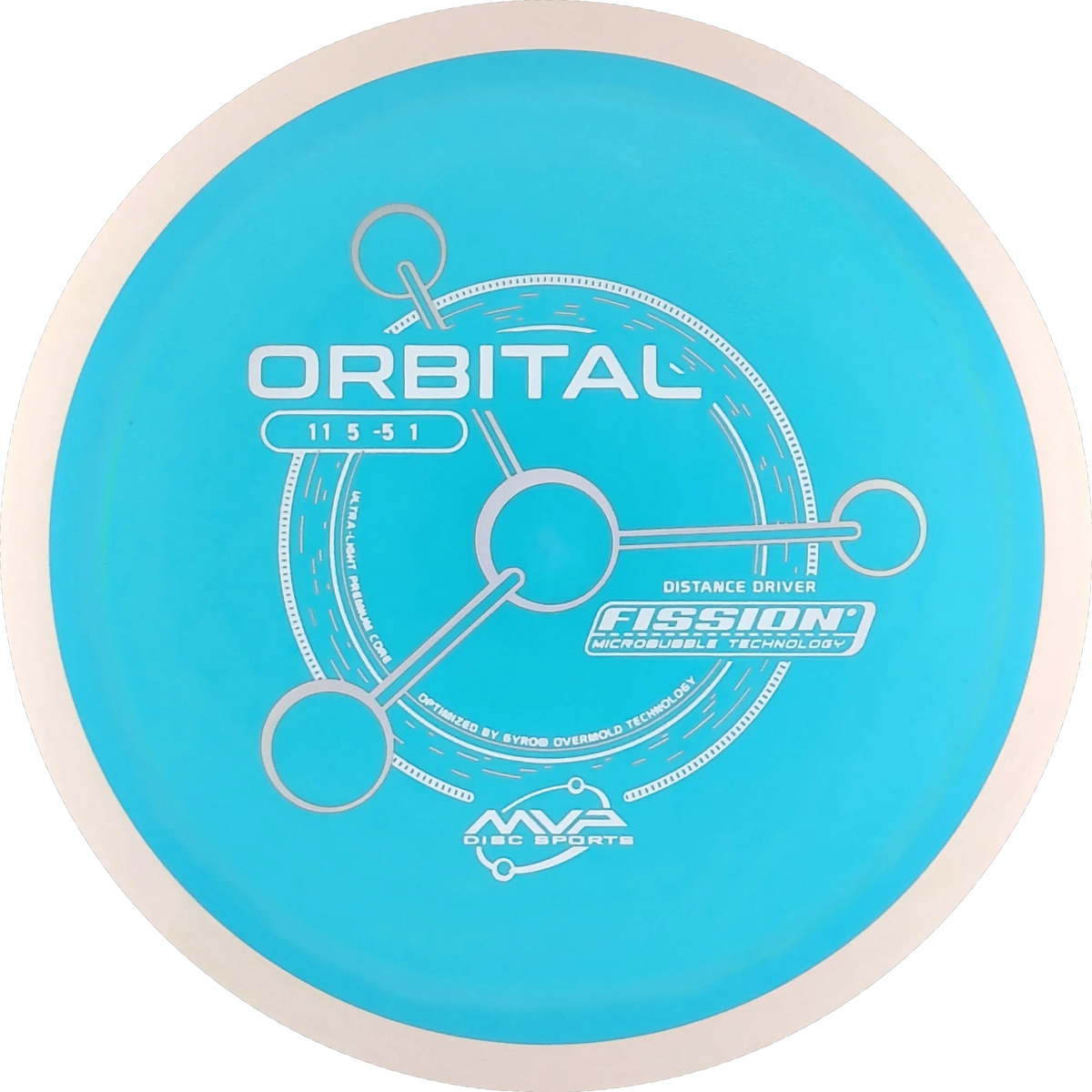 Fission Orbital