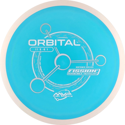 Fission Orbital