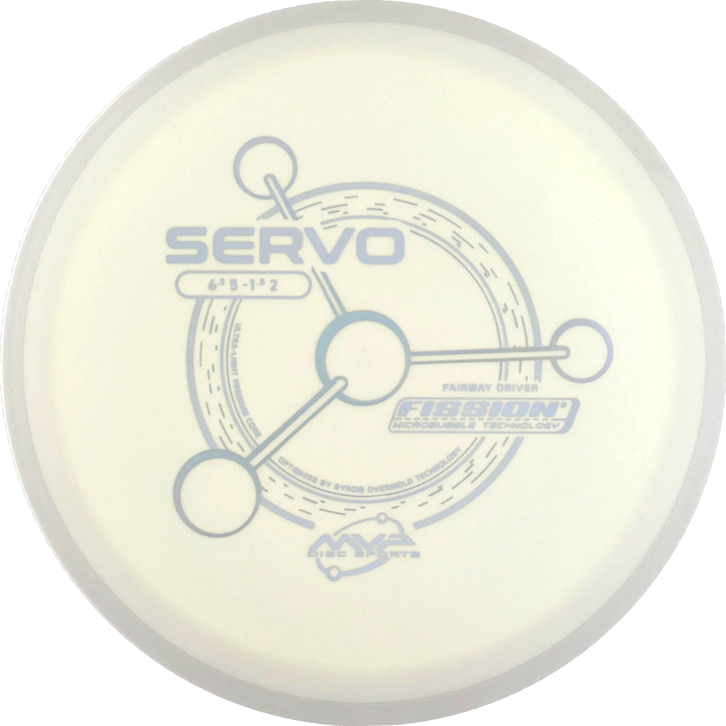 Fission Servo