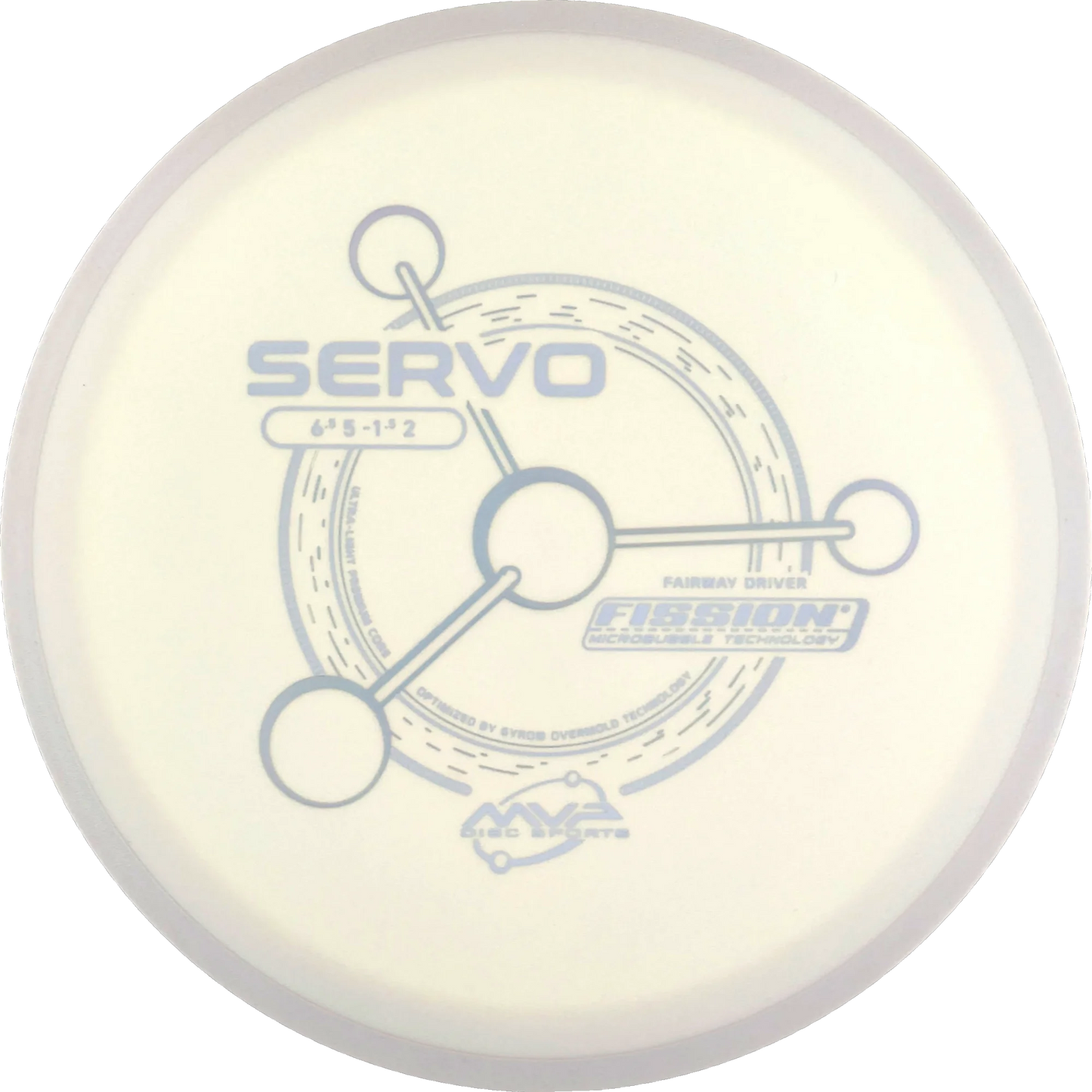 Fission Servo