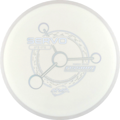 Fission Servo