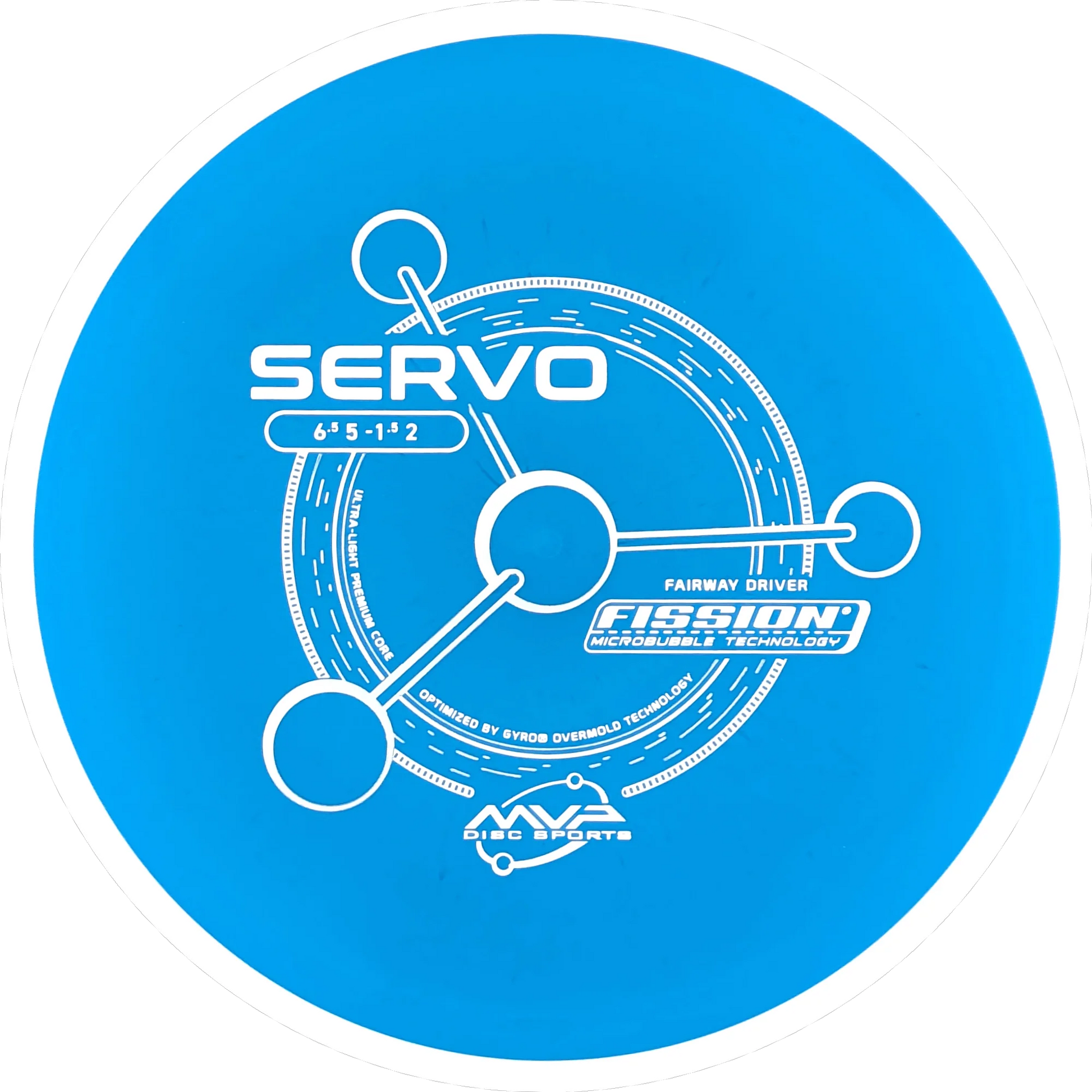 Fission Servo