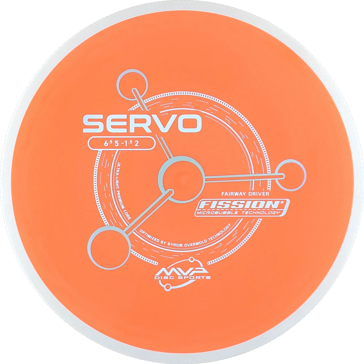 Fission Servo