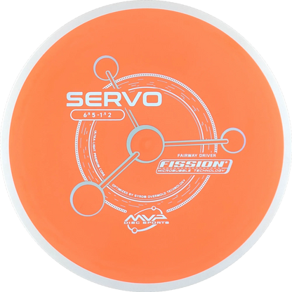 Fission Servo