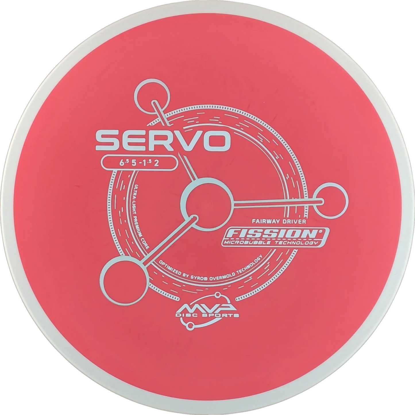 Fission Servo