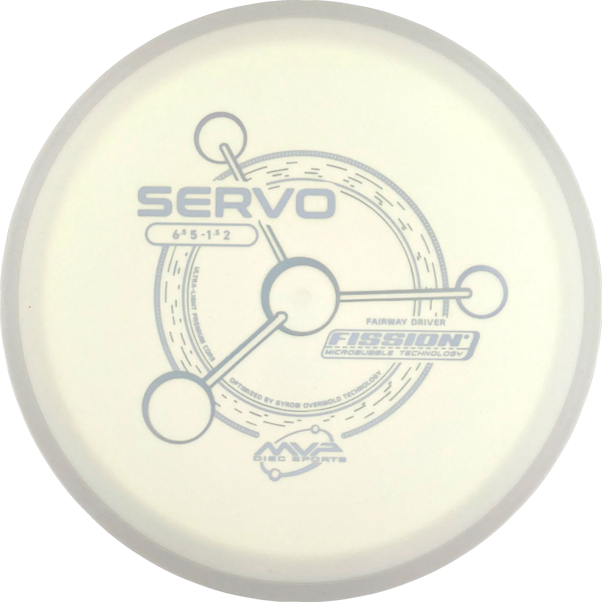 Fission Servo