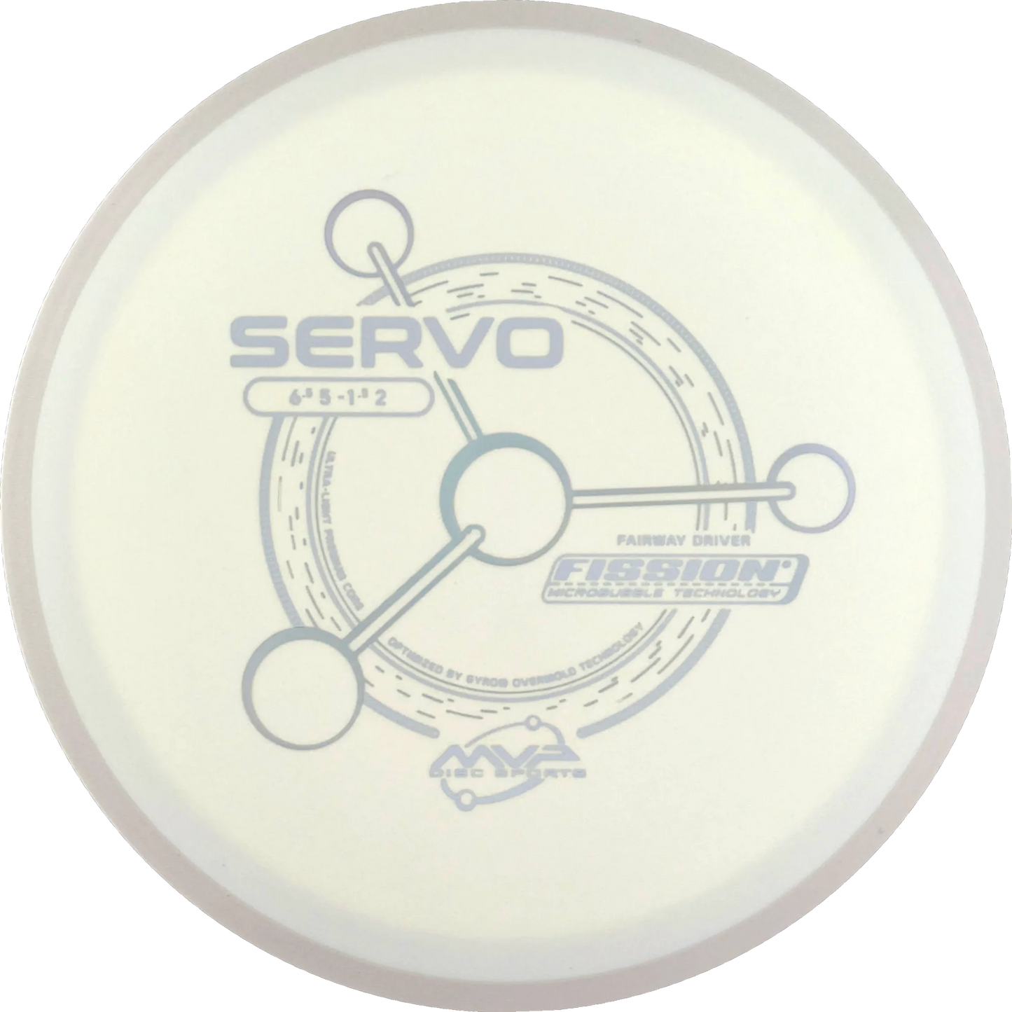 Fission Servo