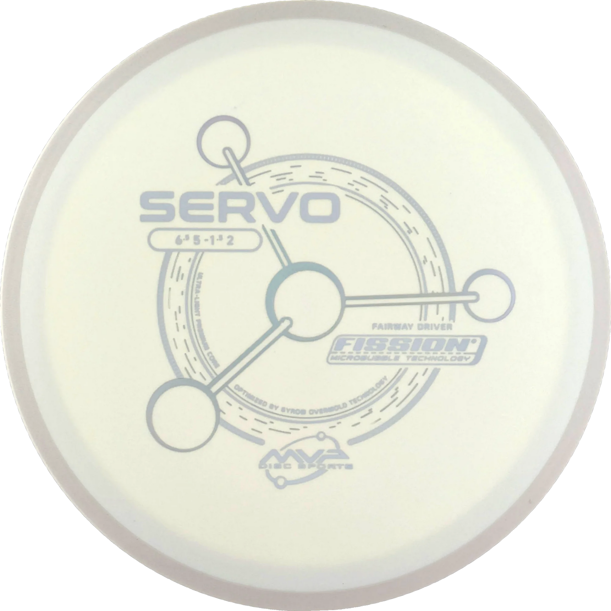 Fission Servo