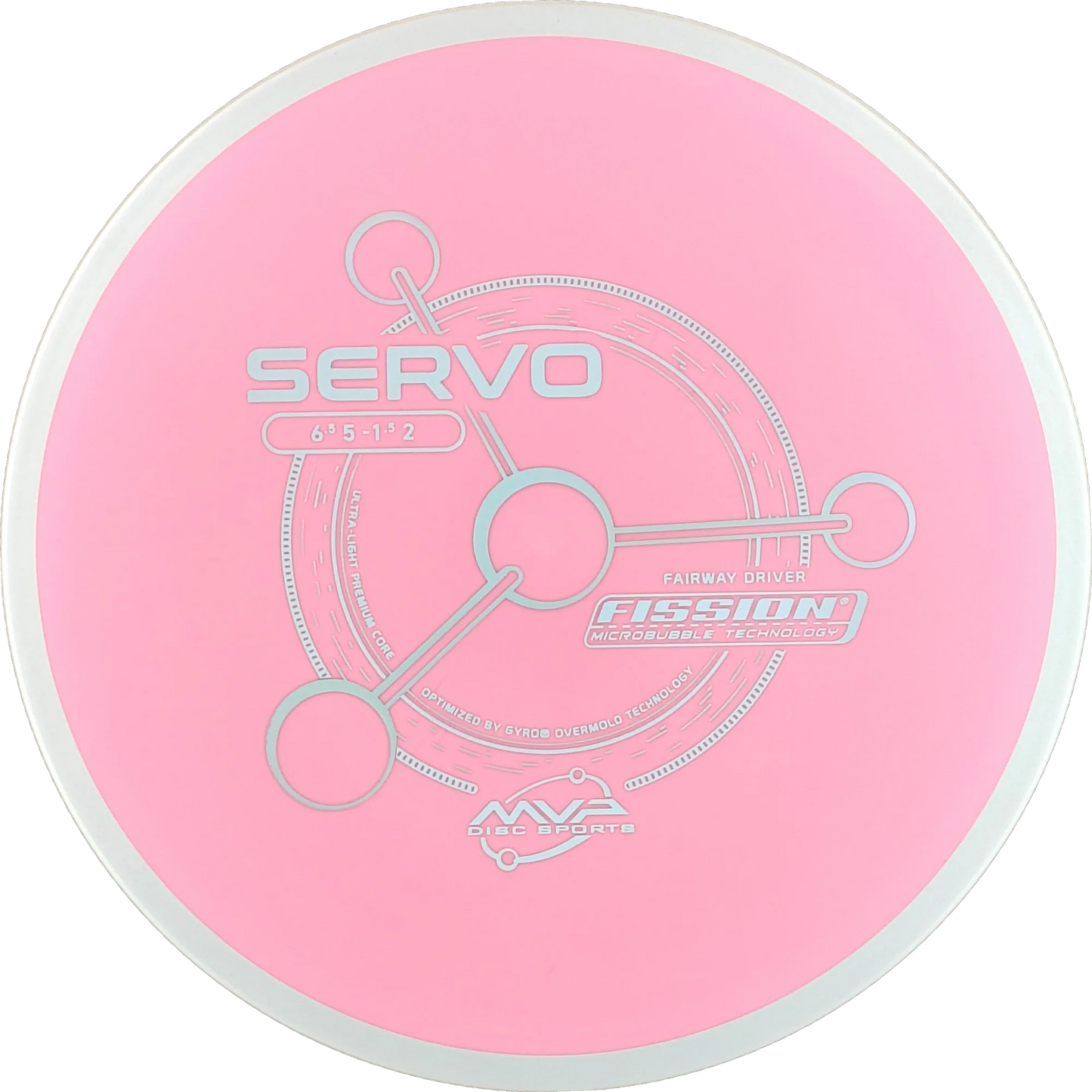 Fission Servo