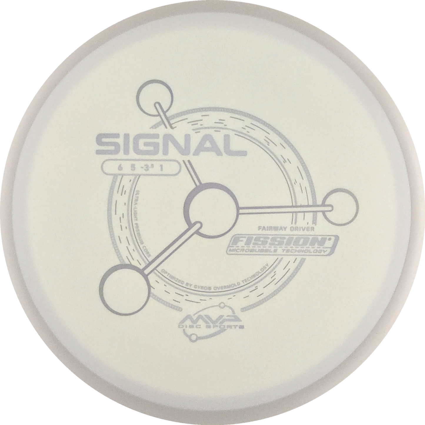 Fission Signal
