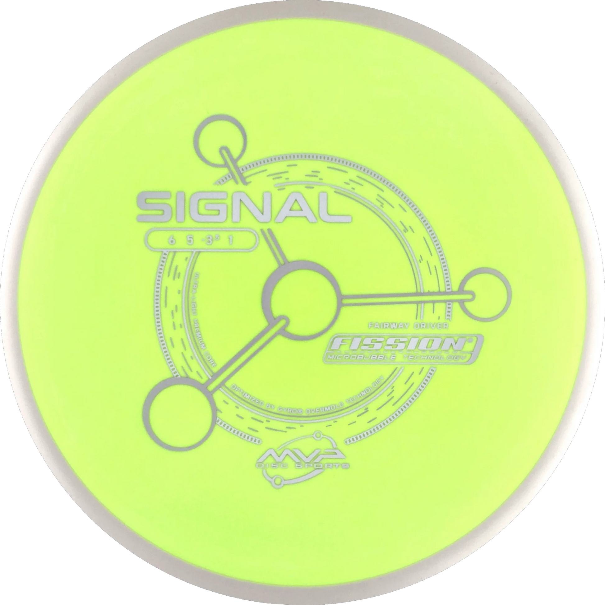 Fission Signal