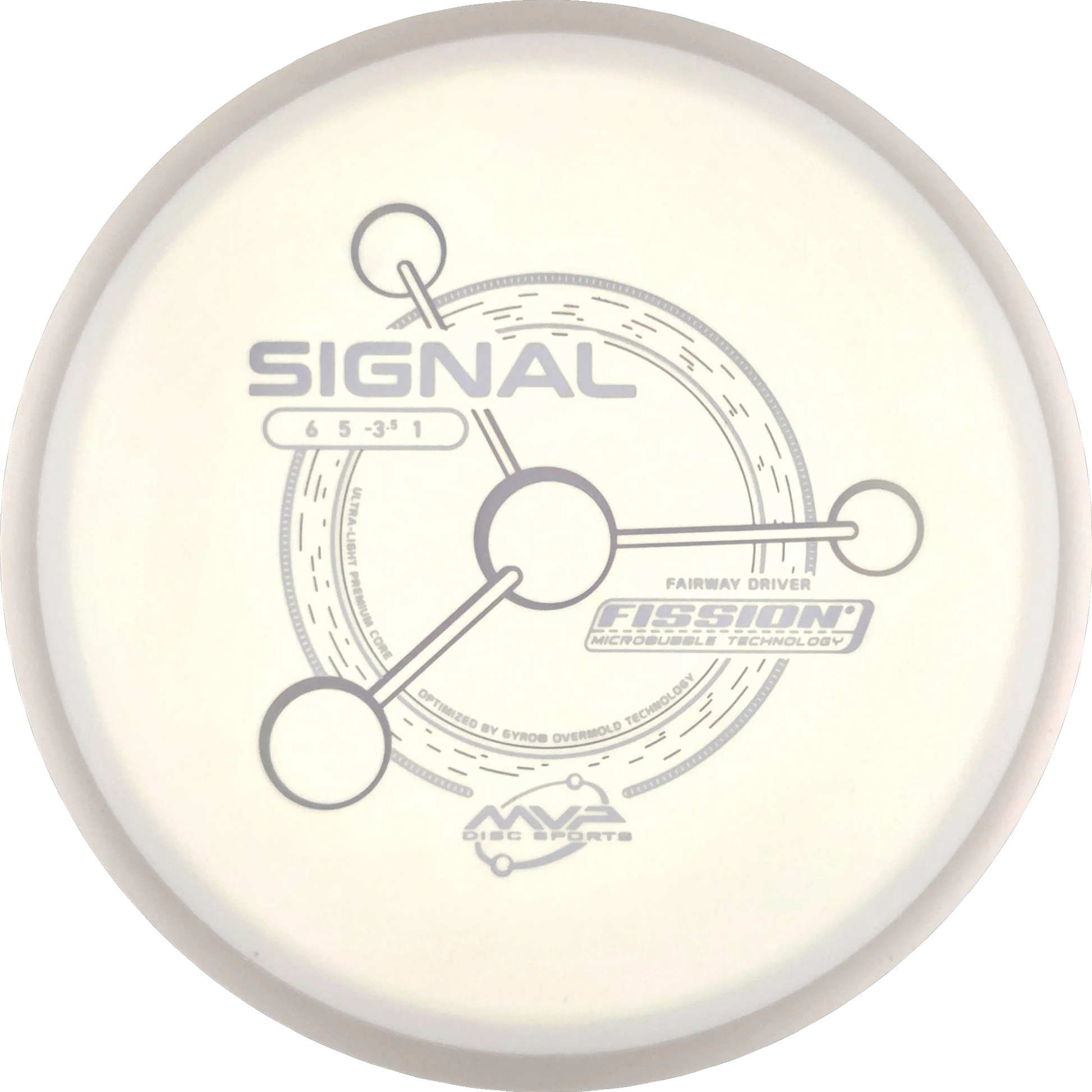 Fission Signal