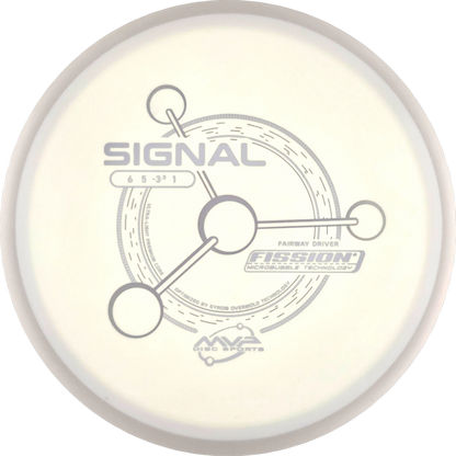 Fission Signal