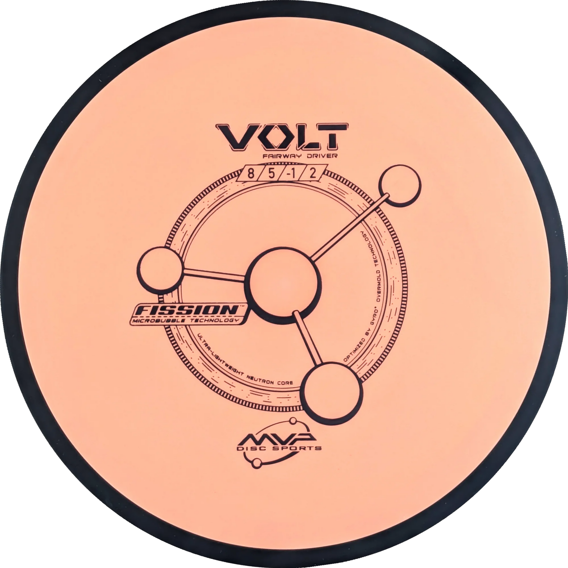 Fission Volt