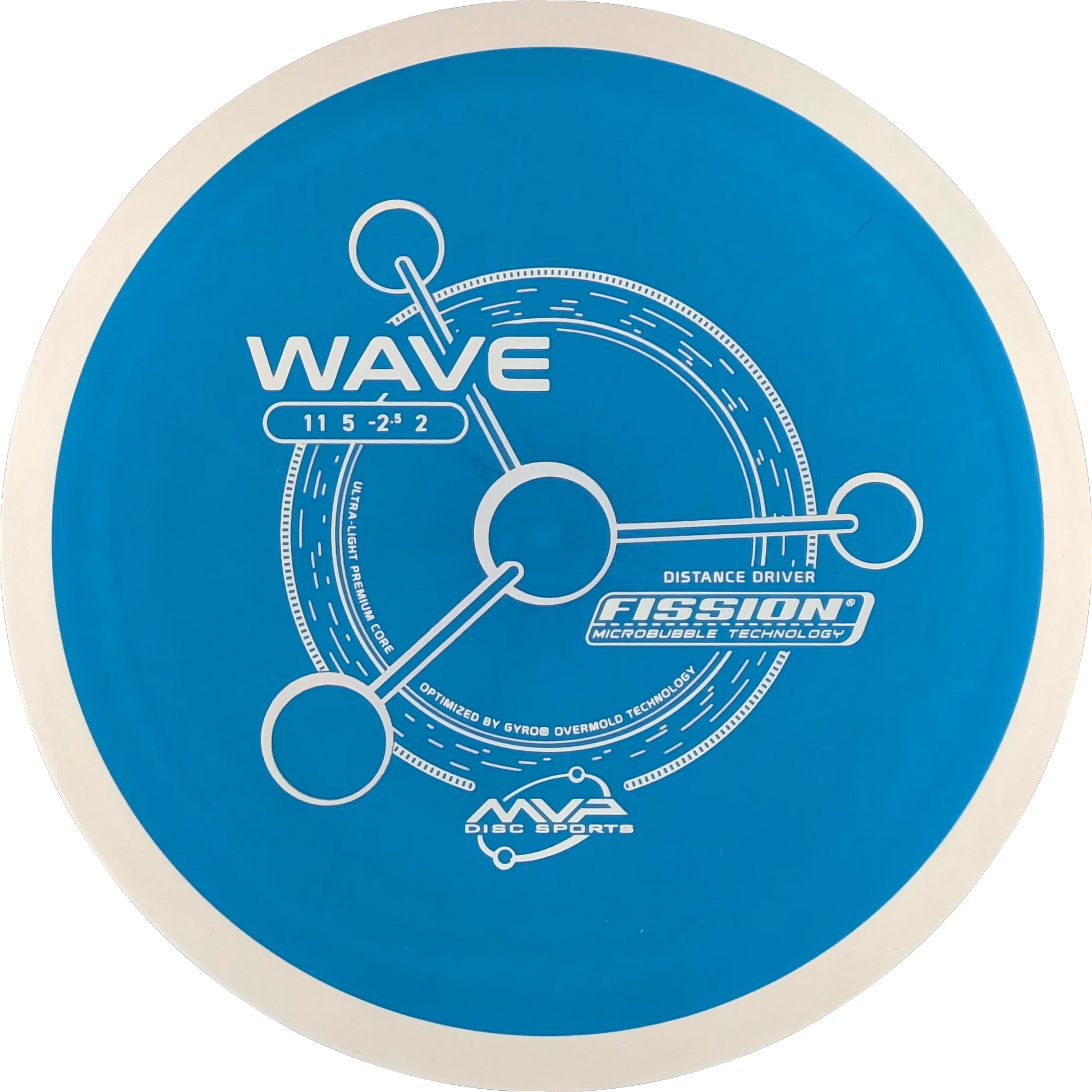 Fission Wave