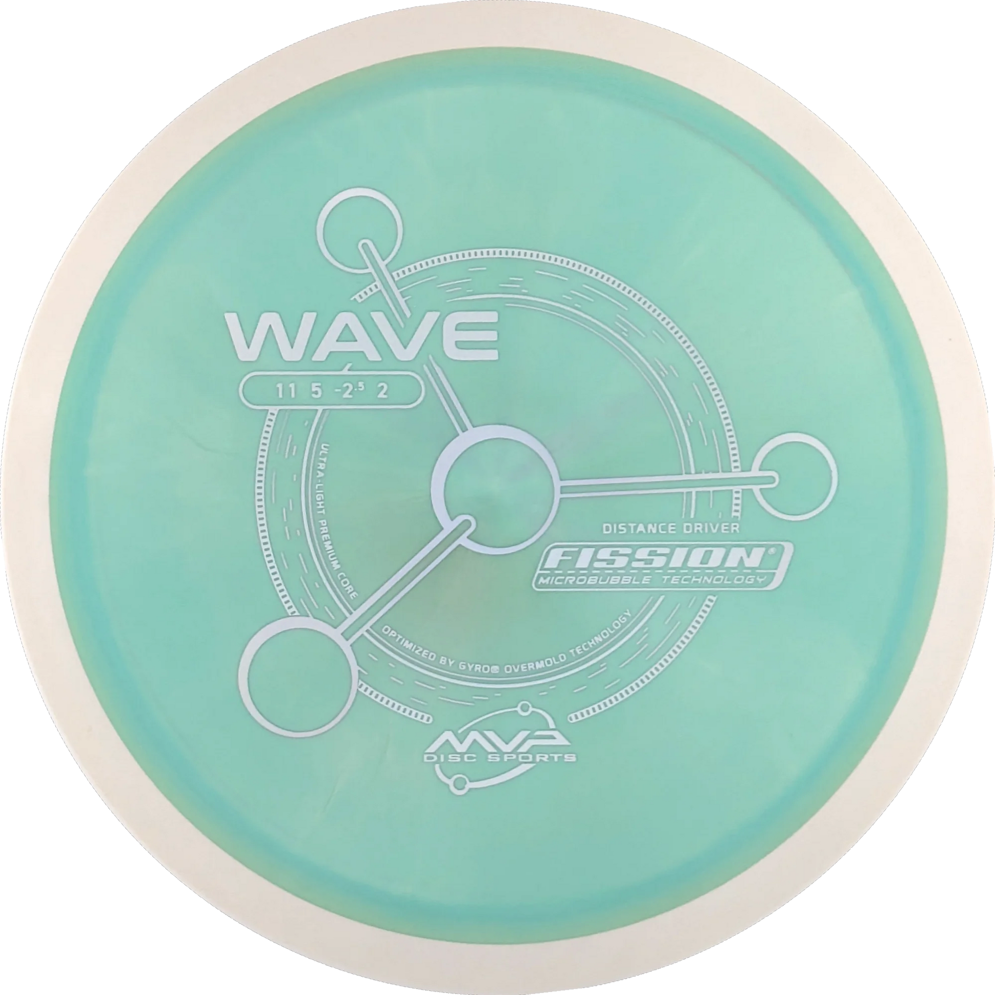 Fission Wave