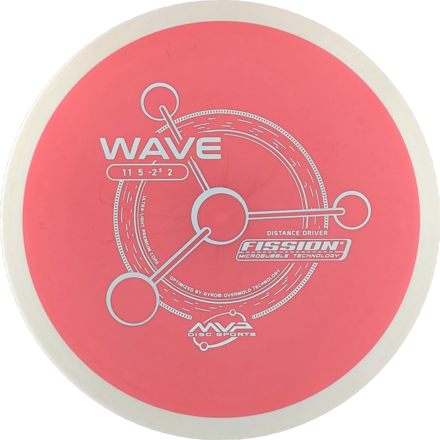 Fission Wave