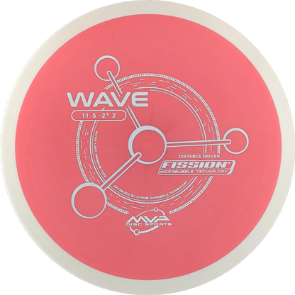 Fission Wave