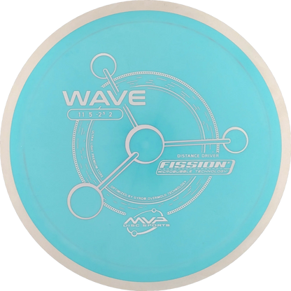 Fission Wave