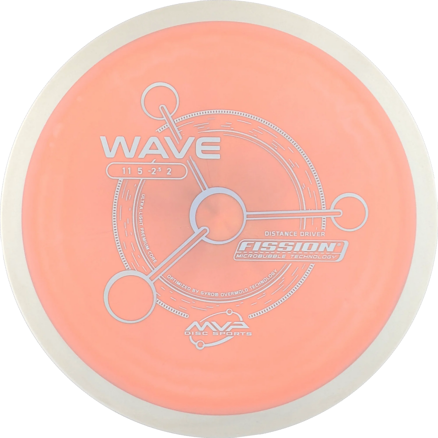 Fission Wave