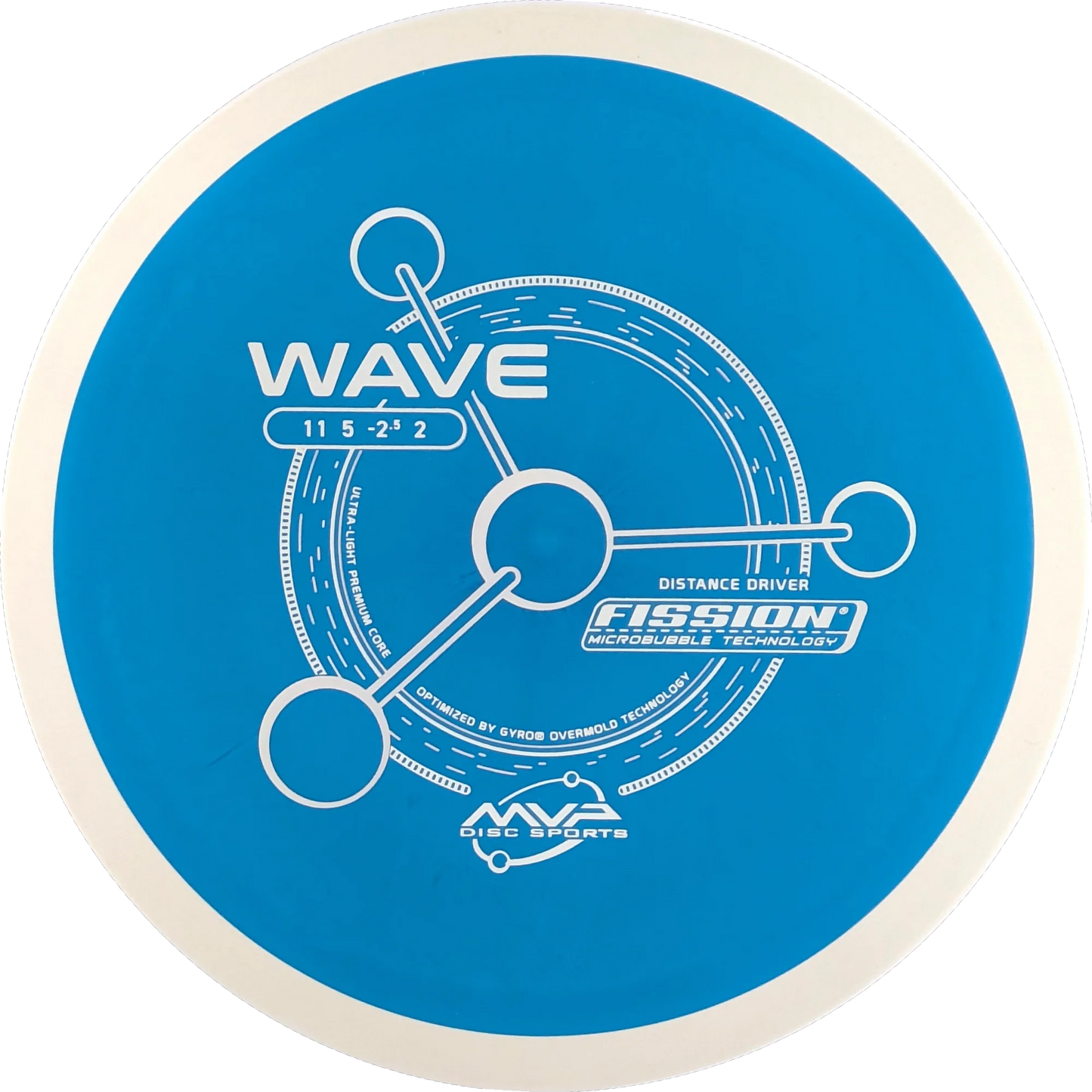Fission Wave
