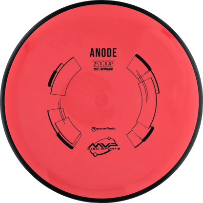 Neutron Anode