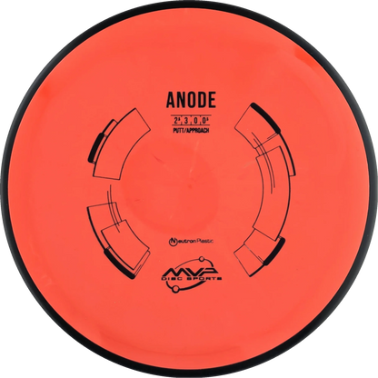 Neutron Anode