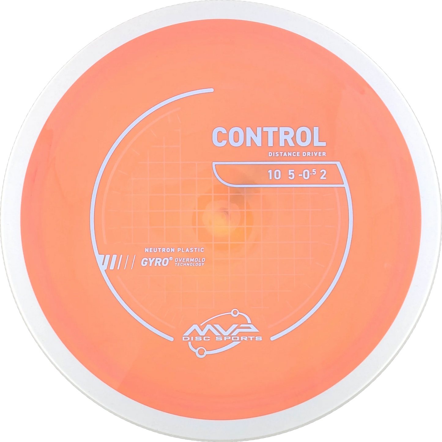 Neutron Control