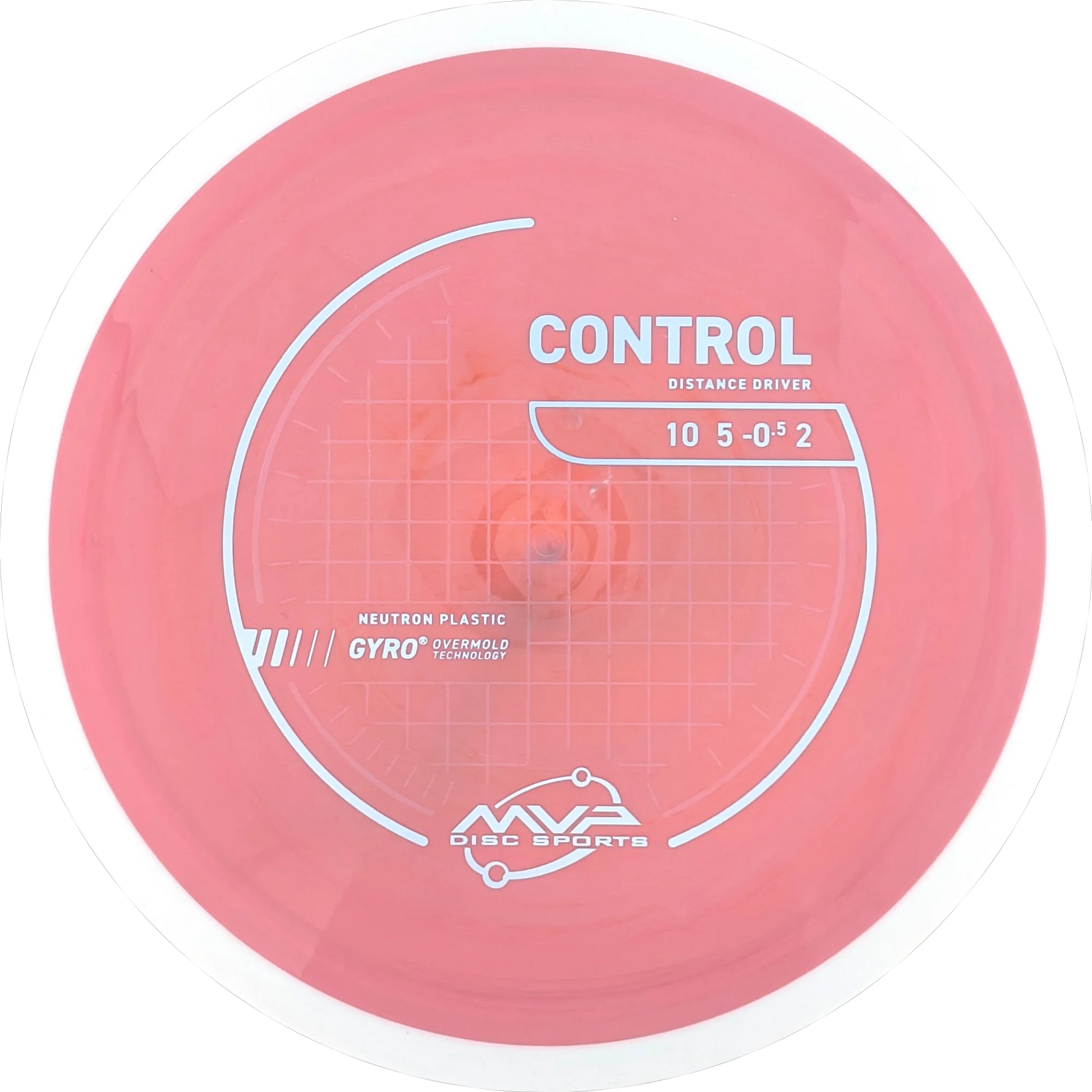 Neutron Control