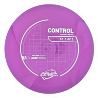 Neutron Control