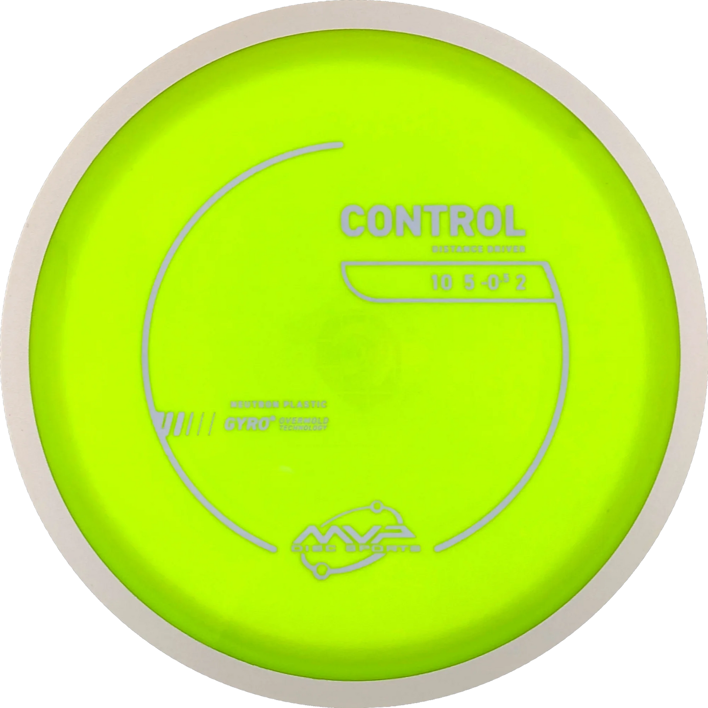 Neutron Control