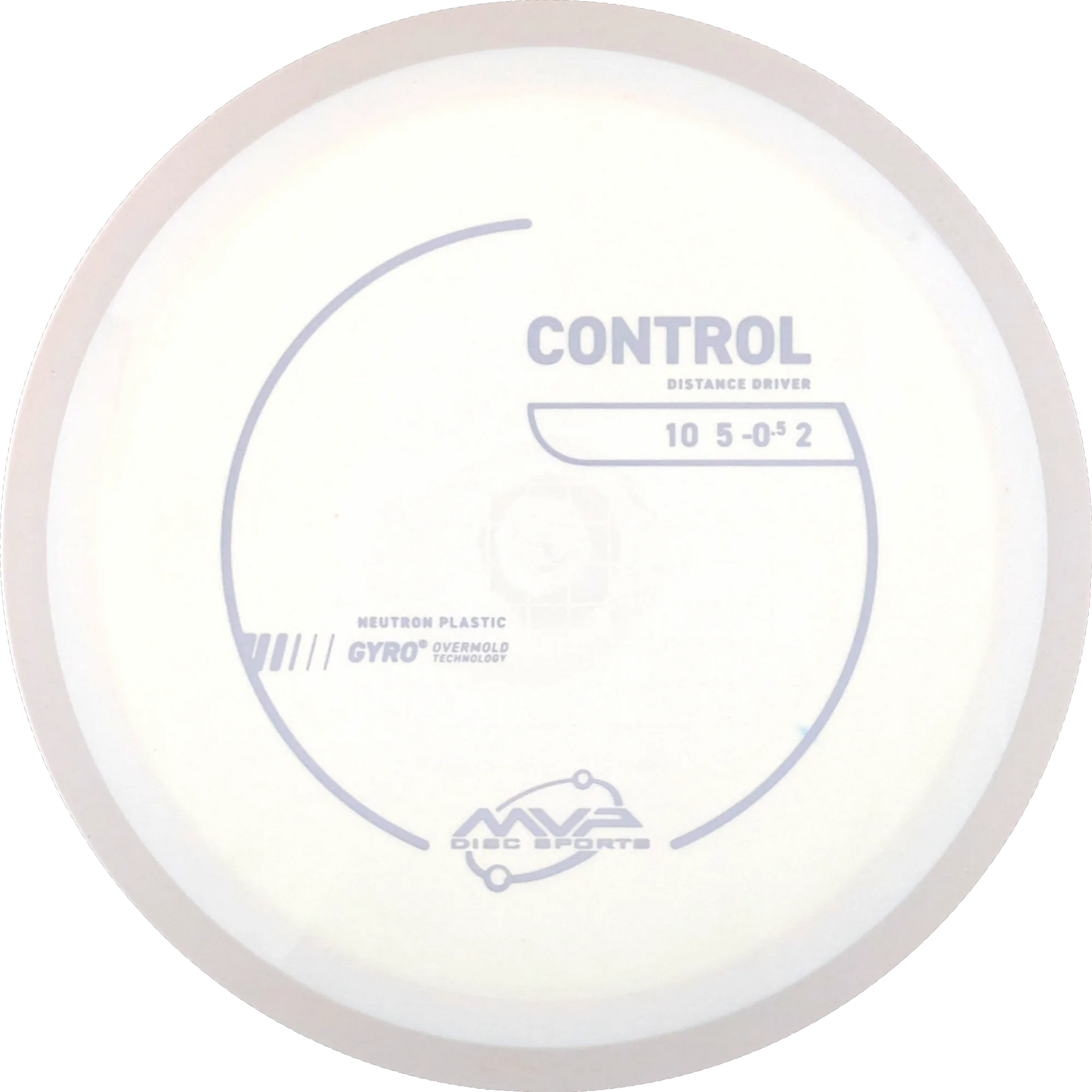 Neutron Control