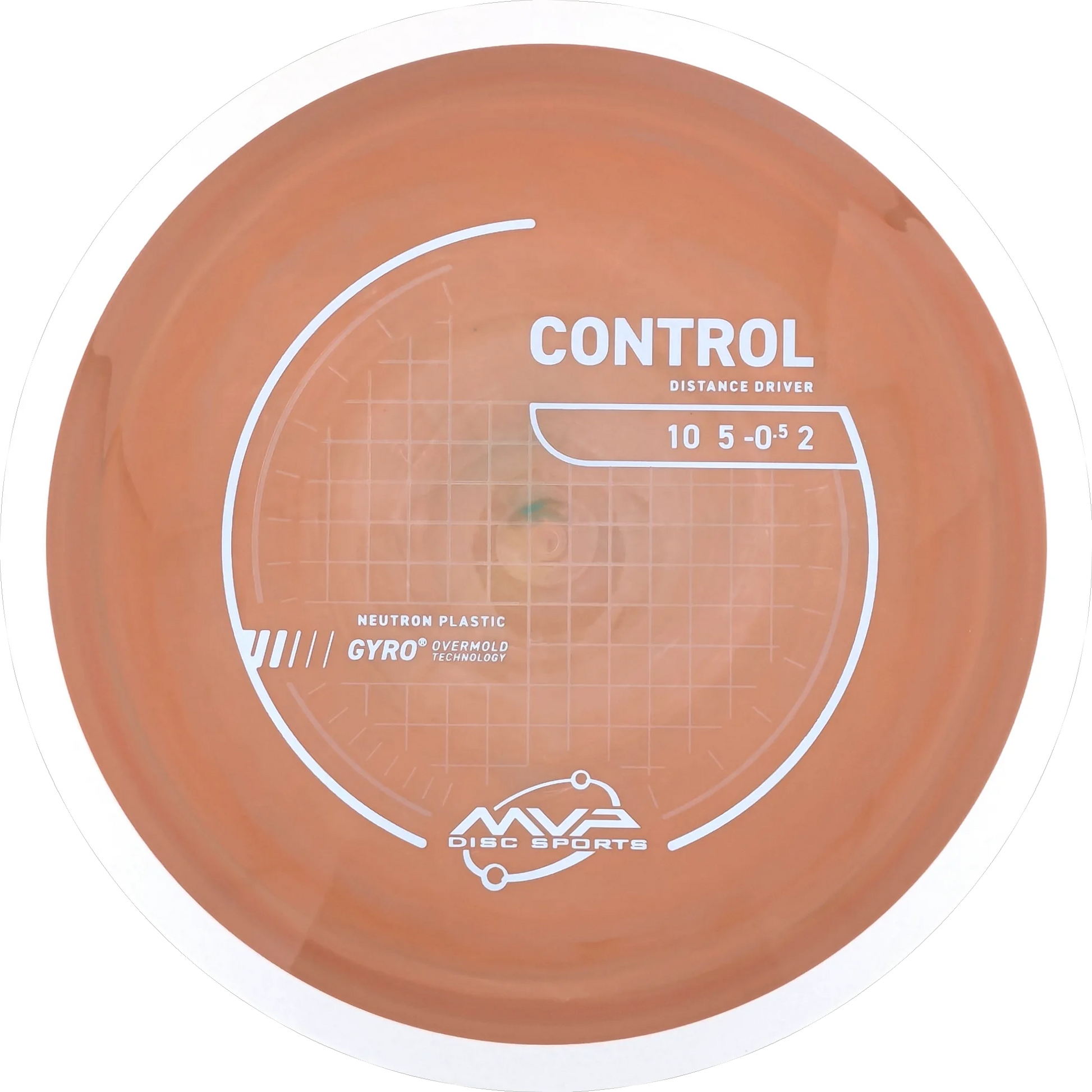 Neutron Control