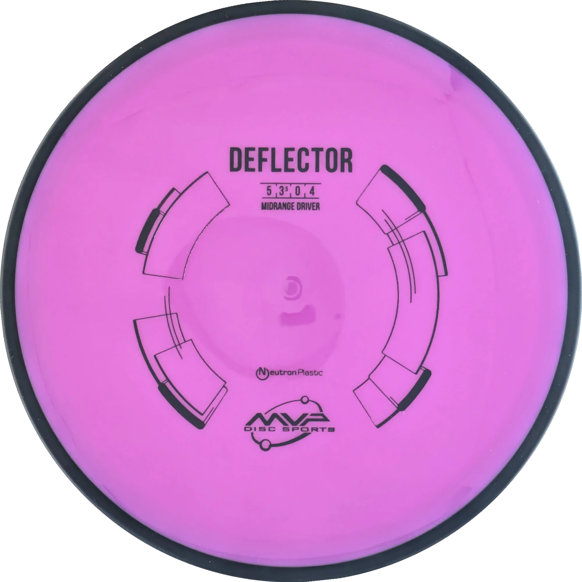 Neutron Deflector