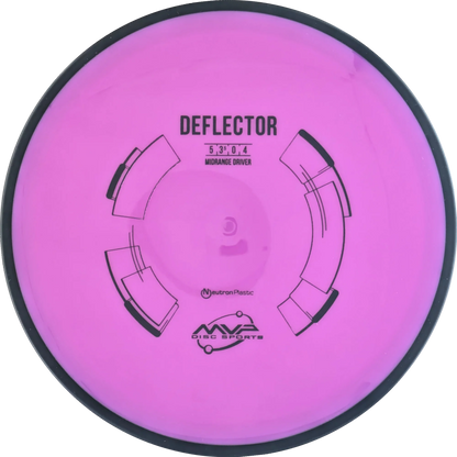 Neutron Deflector