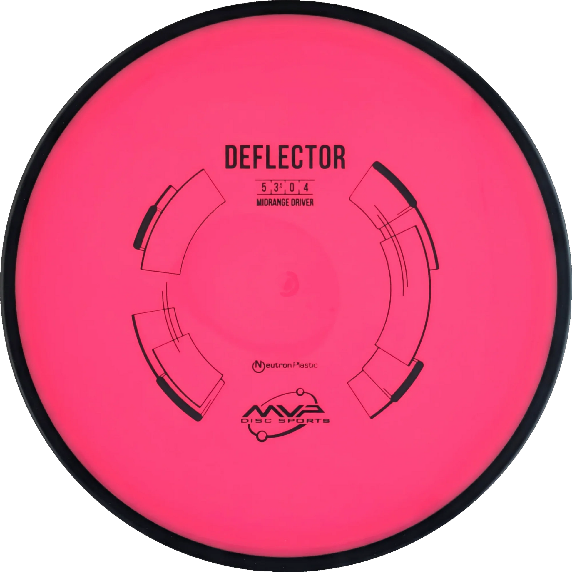 Neutron Deflector