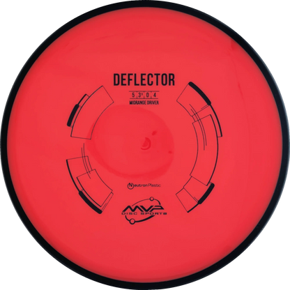 Neutron Deflector