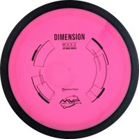 Neutron Dimension Classic