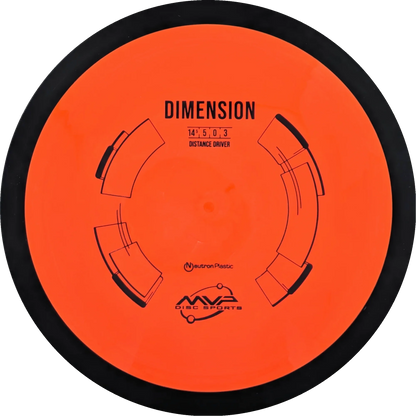 Neutron Dimension Classic